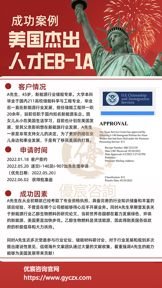 美国杰出人才EB-1A.jpg