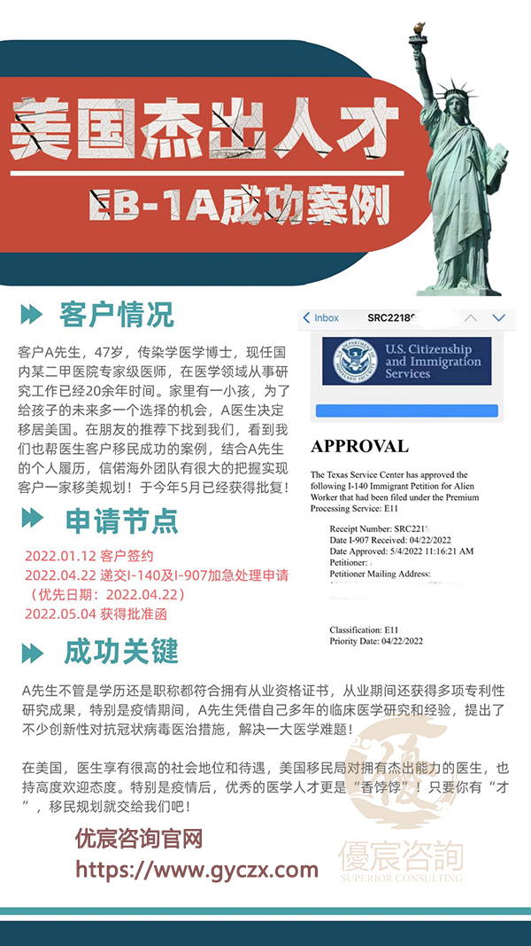 【恭喜】A先生通过美国杰出人才EB-1A一家移美成功