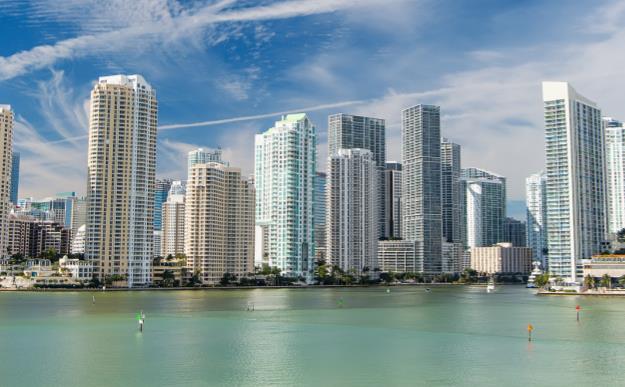 美国移民有哪些