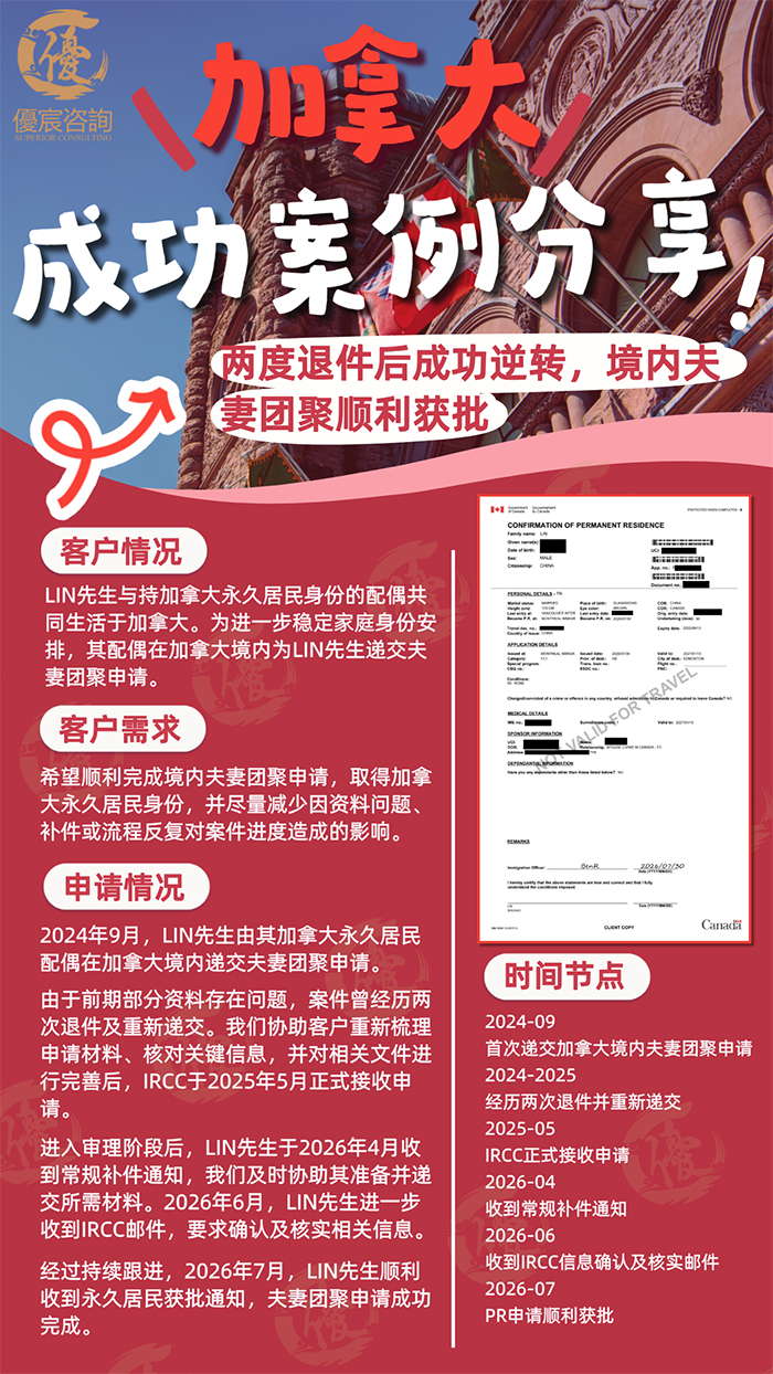 恭喜LIN先生通过优宸咨询协助成功获得永久居民获批通知