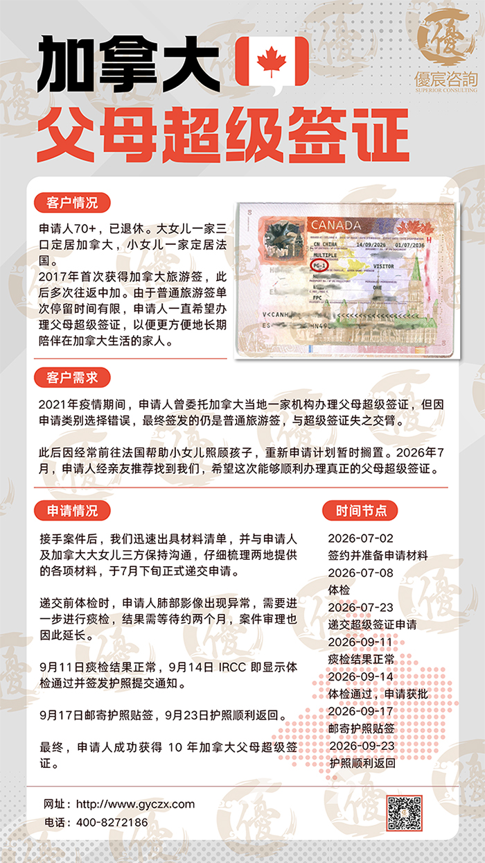 曾因申请类别选错与超级签证失之交臂，70+退休阿姨这次终于拿到10年签证