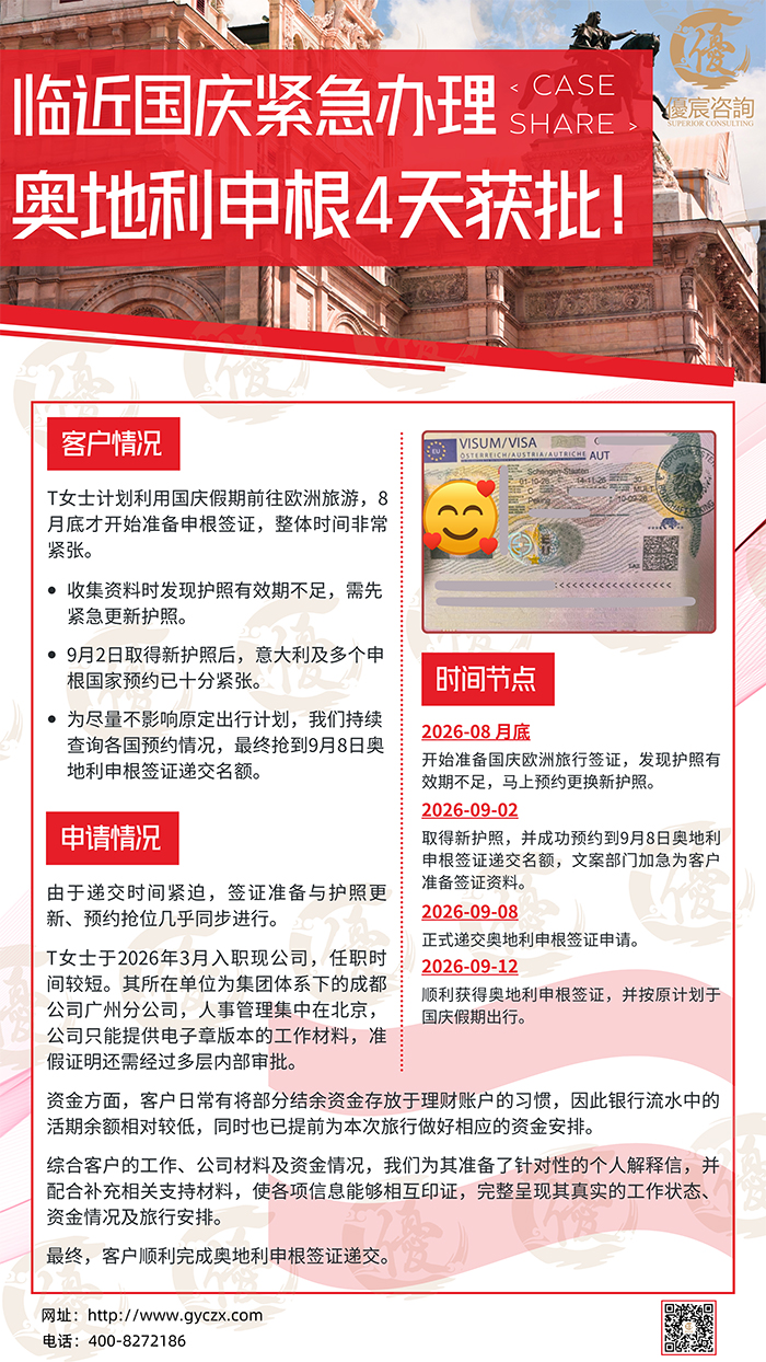 临近国庆紧急办理｜护照临时更新，奥地利申根4天顺利获批！